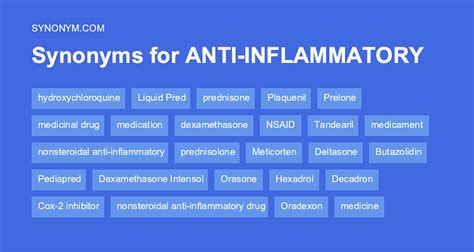antonyms|antonyms for inflammation.